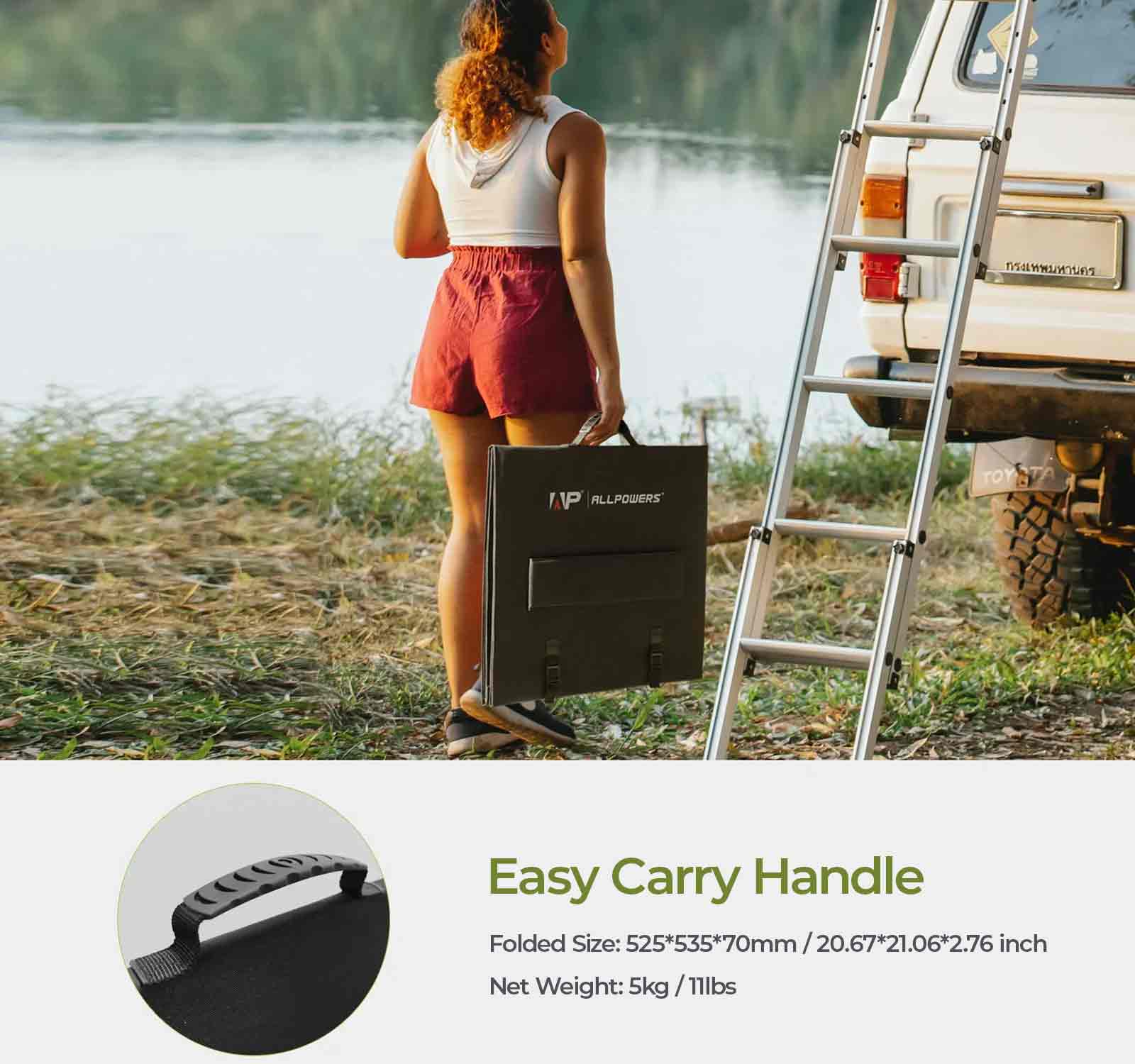 sp035-panel-easy-carry-handle-1600-EN.jpg