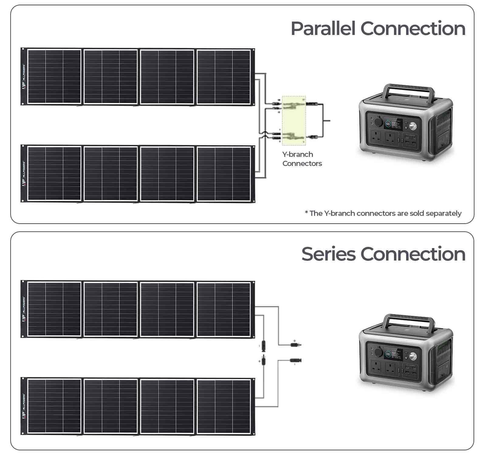 sp035-panel-parallel-connection-1600-EN.jpg