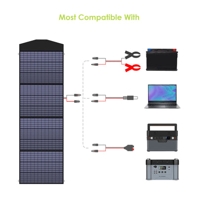 ALLPOWERS 200W Foldable Solar Panel SP033