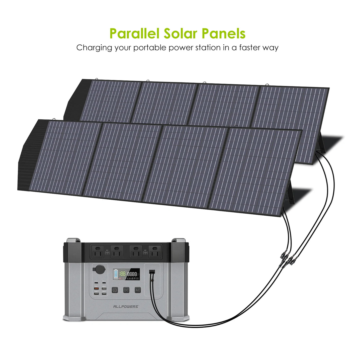 ALLPOWERS 200W Foldable Solar Panel SP033