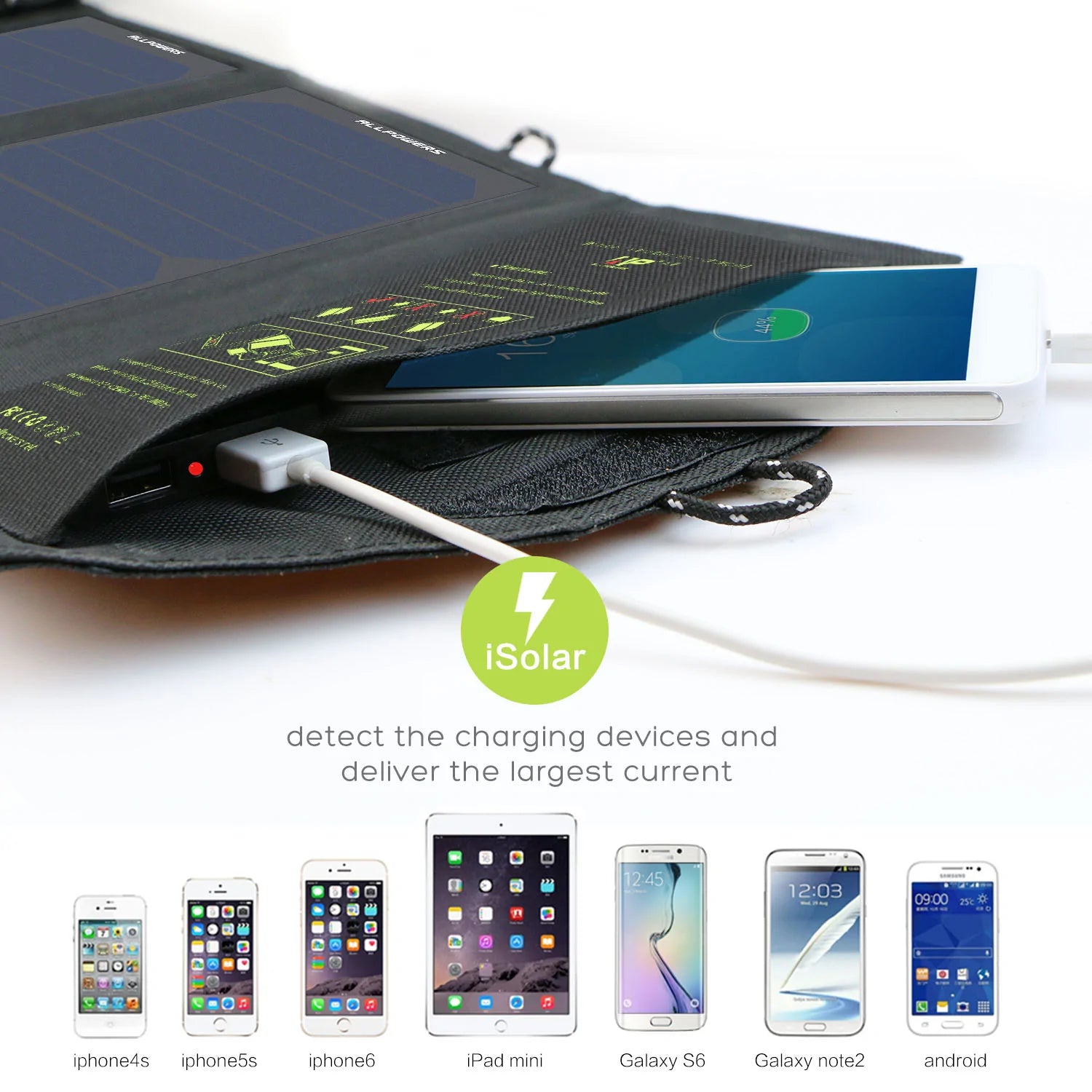 ALLPOWERS 5V 21W Portable Solar Panel Charger(No built-in battery)