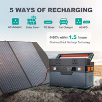 ALLPOWERS Solar Generator Kit 700W (S700 + SP029 140W Solar Panel)