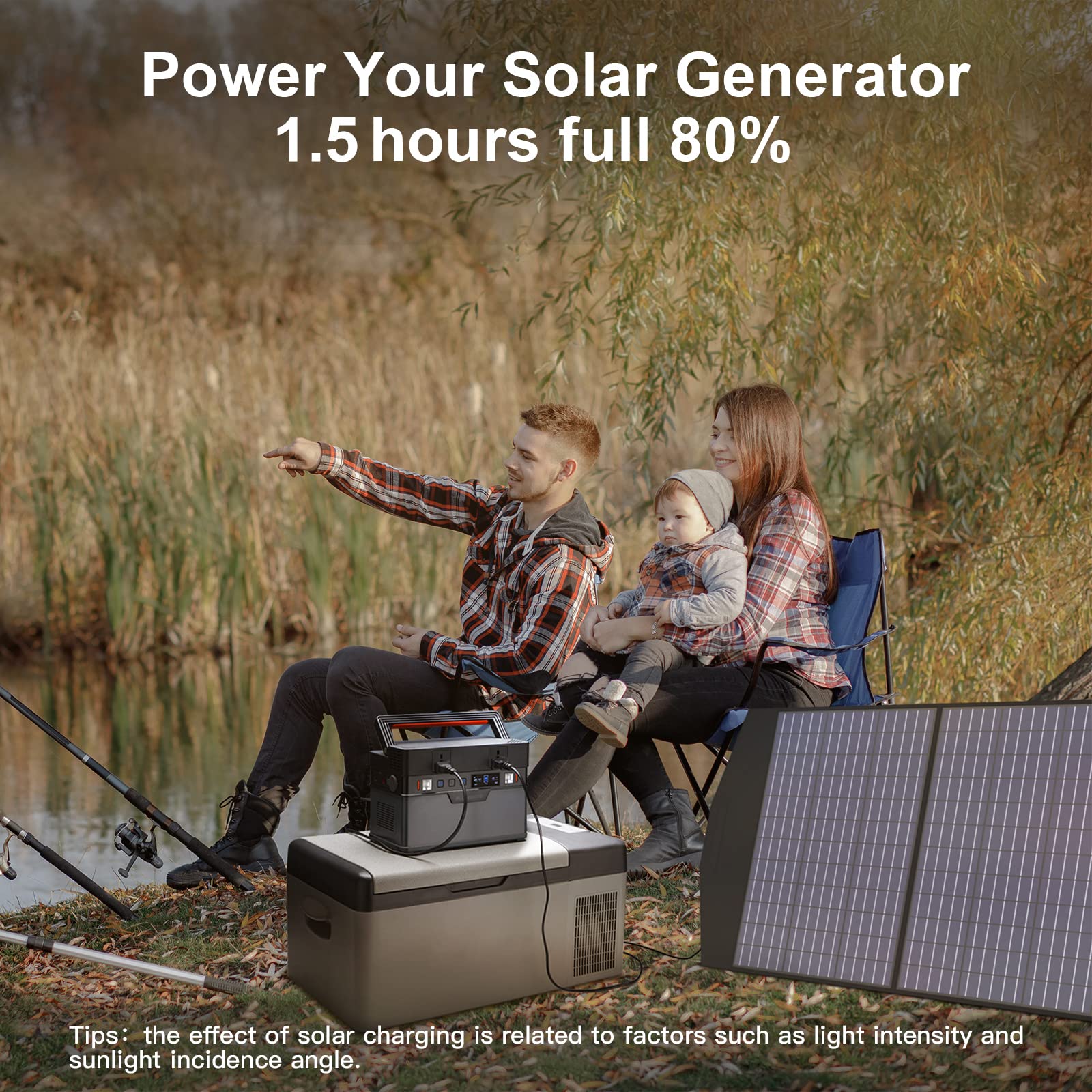 ALLPOWERS Solar Generator Kit 700W  (S700+ SP027 100W Solar Panel)