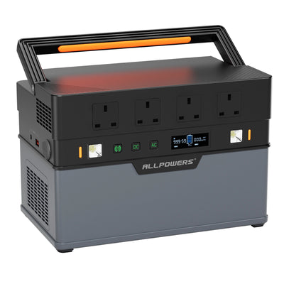 ALLPOWERS S1500 Portable Power Station | 1092Wh 1500W