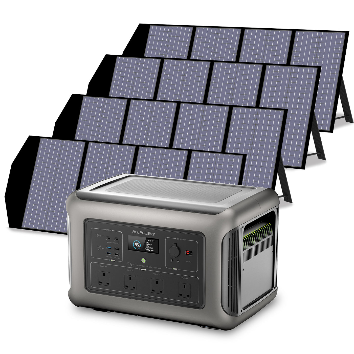 ALLPOWERS Solar Generator Kit (R3500 + SP029 140W Solar Panel)