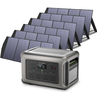 ALLPOWERS Solar Generator Kit (R3500 + SP033 200W Solar Panel)